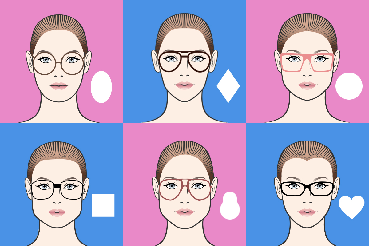Lentes para cara redonda, cuadrada, ovalada, triángulo
